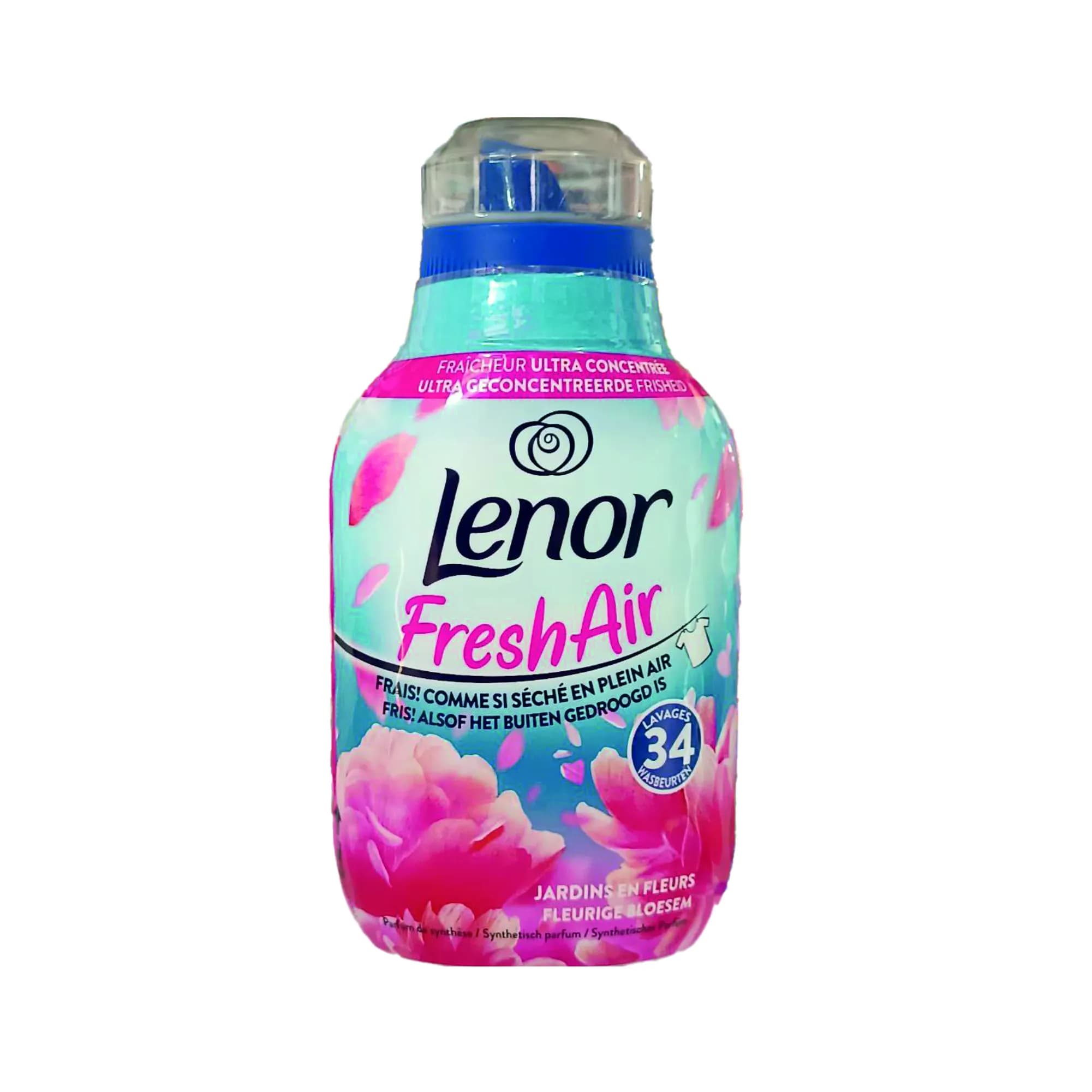 Selected Product Image