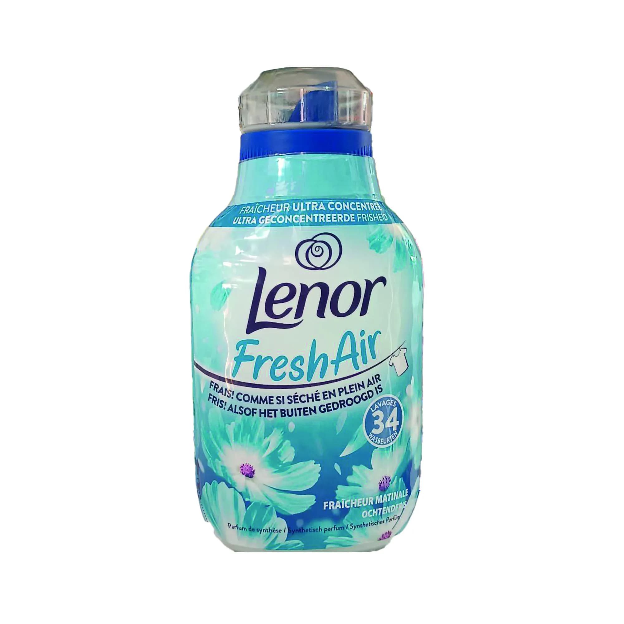 Selected Product Image